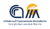 Logo IIA